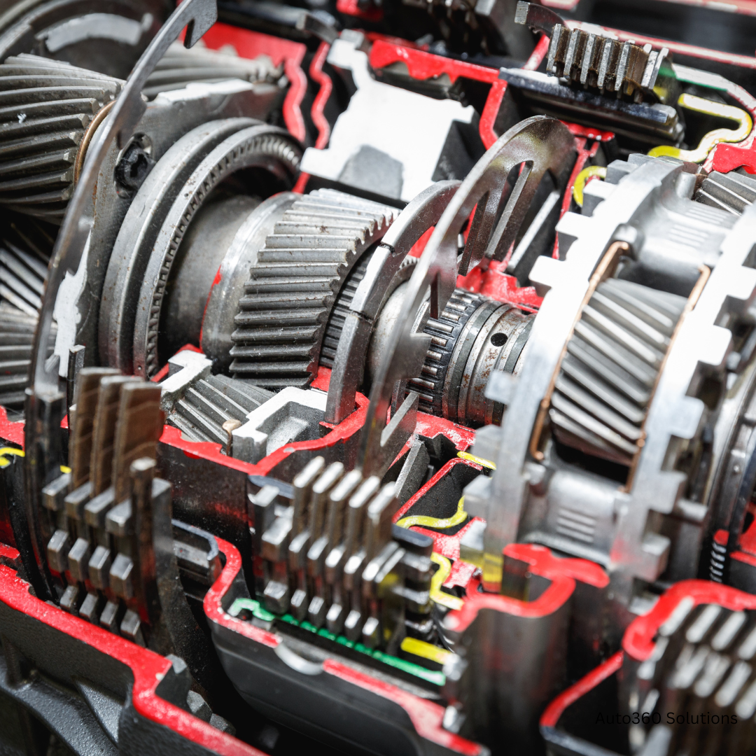 service image